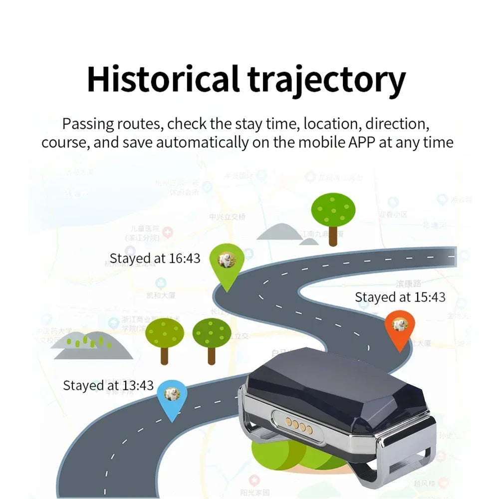 Smart GPS Pet Tracker Collar