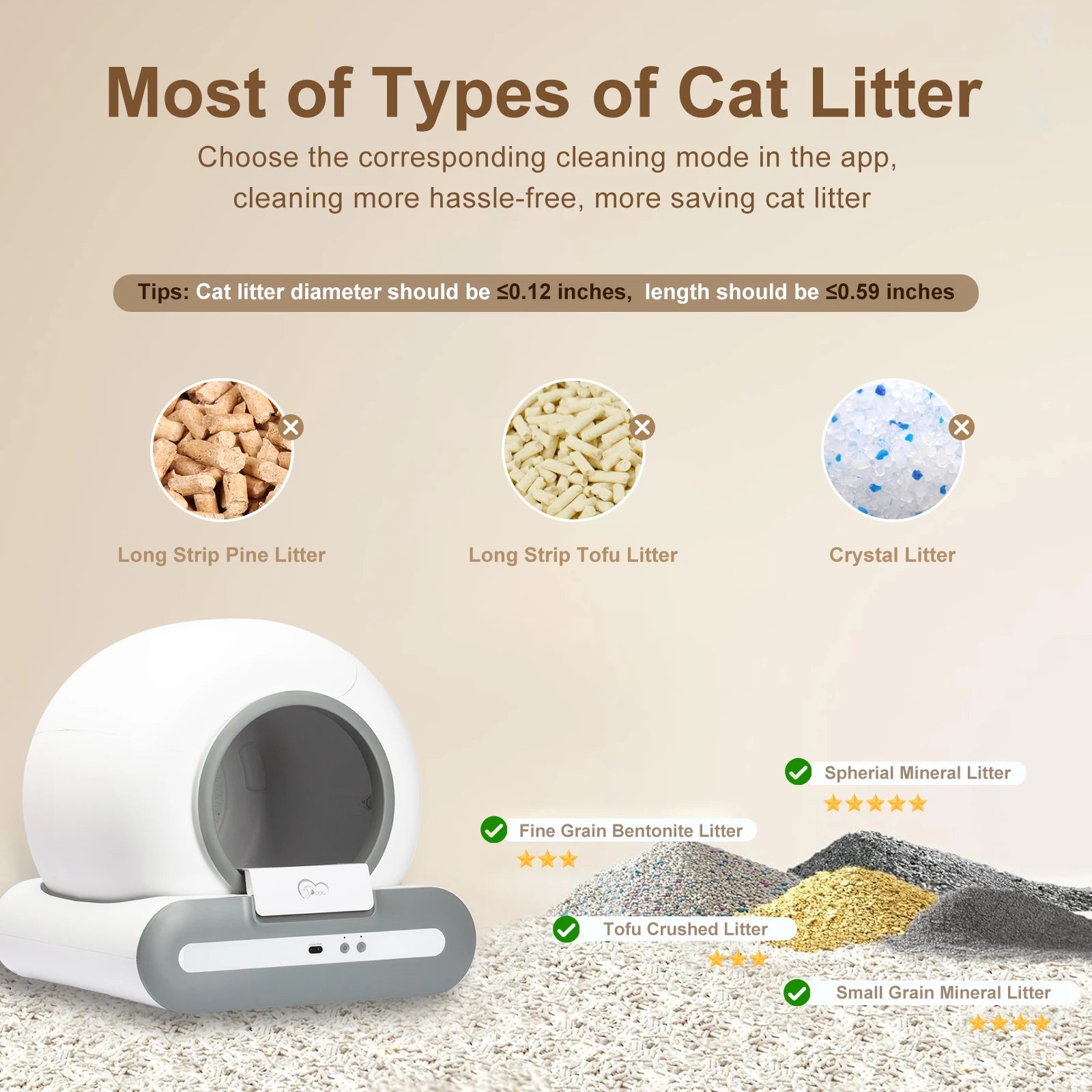 DOEL Smart Self-Cleaning Cat Litter Box