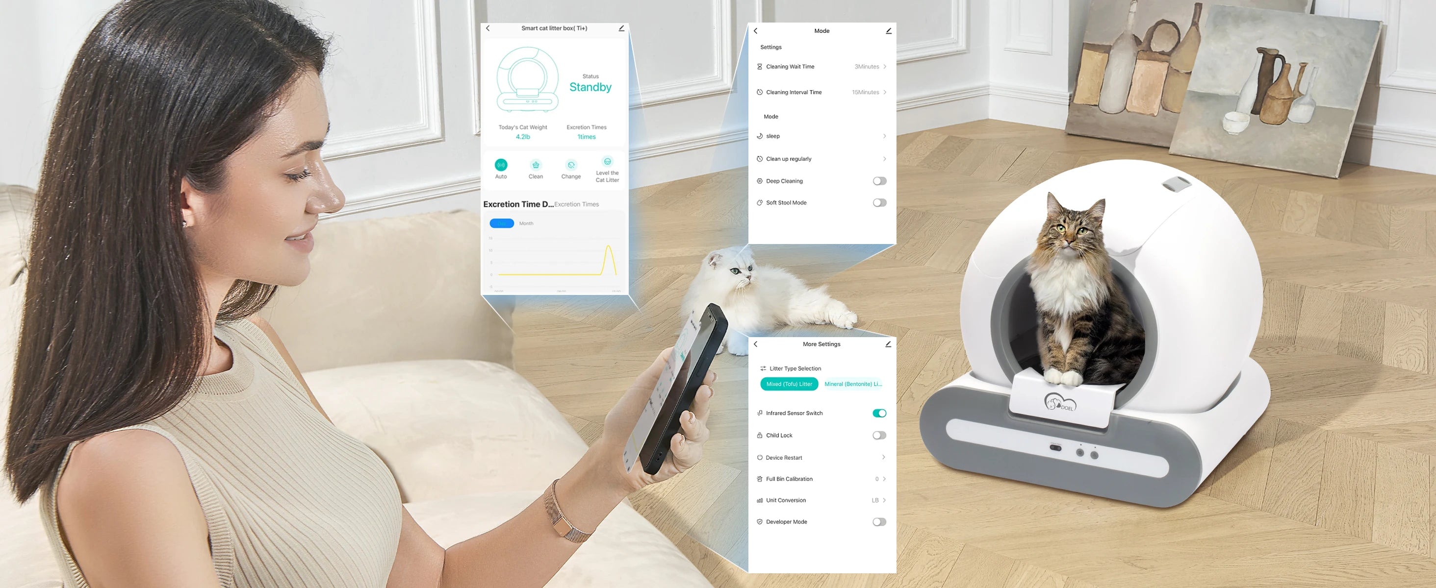 DOEL Smart Self-Cleaning Cat Litter Box