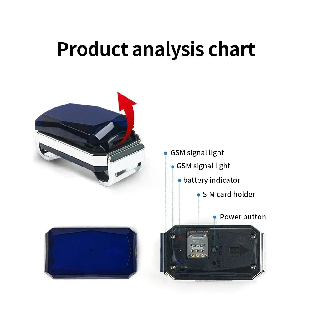 Smart GPS Pet Tracker Collar