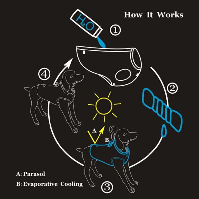 Summer Dog Cooling Vest – Keep Your Pup Cool, Calm, and Collected!