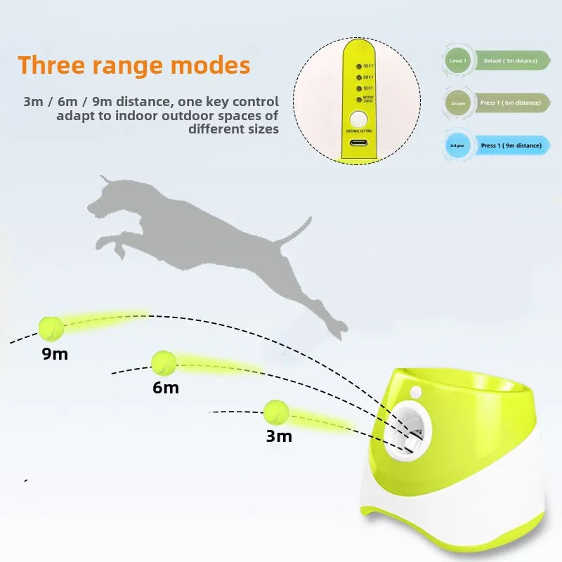 Dog Ball Throwing Launcher Automatic Dog Chase Toy Tennis Ball Throwing Machine With 3 balls Pet Interactive Toy, USB Charging