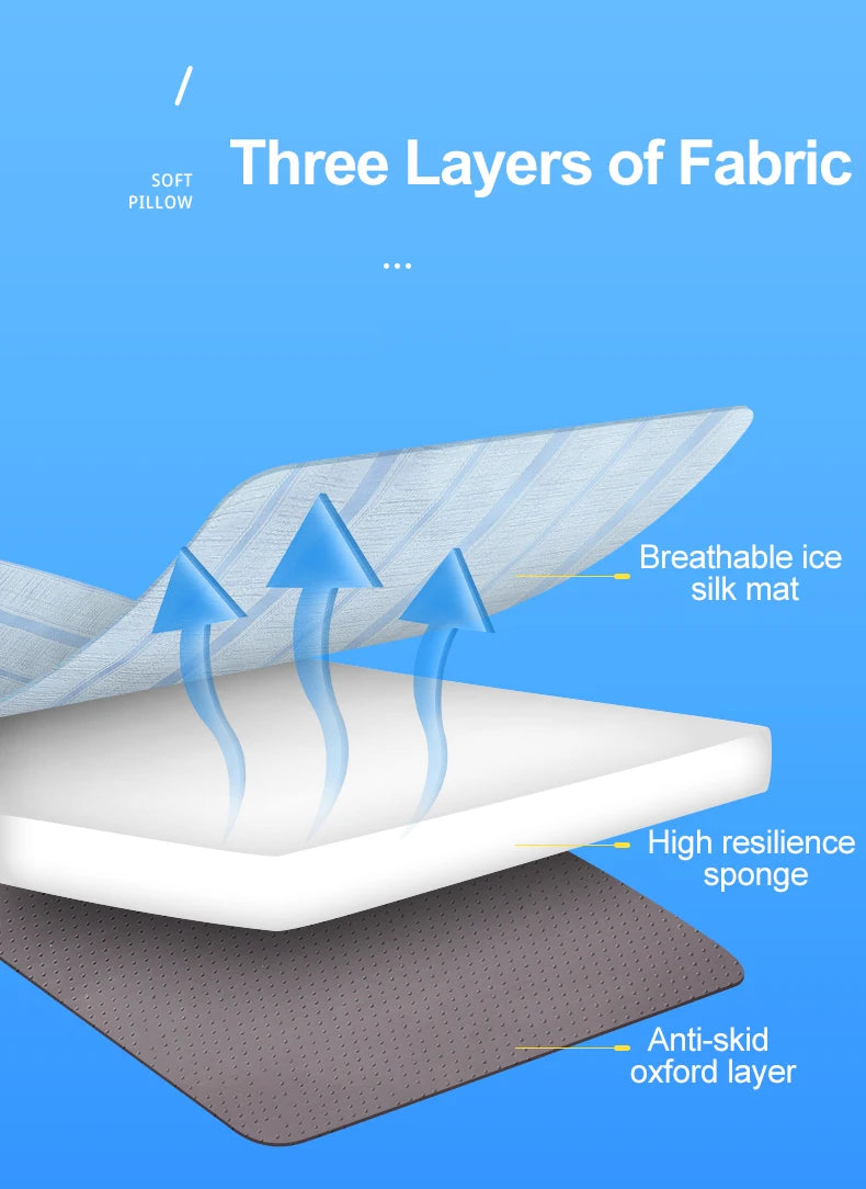 Orthopedic Bolstered Dog Bed
